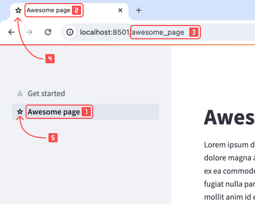 Page Terminology